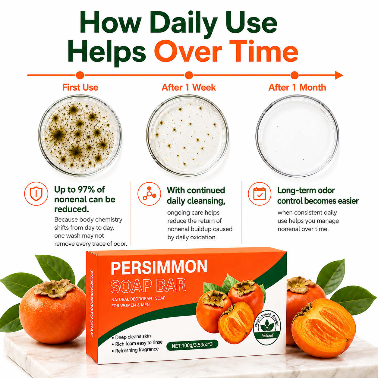 Deodorizing Soap with Persimmon