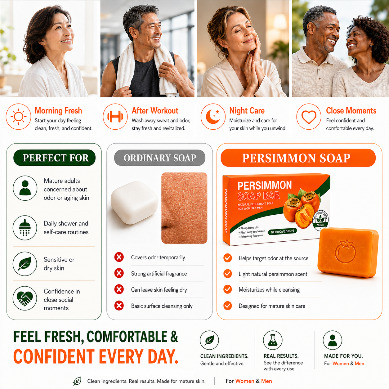 Deodorizing Soap with Persimmon